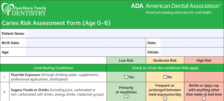 ADA Caries Risk Assessment Form